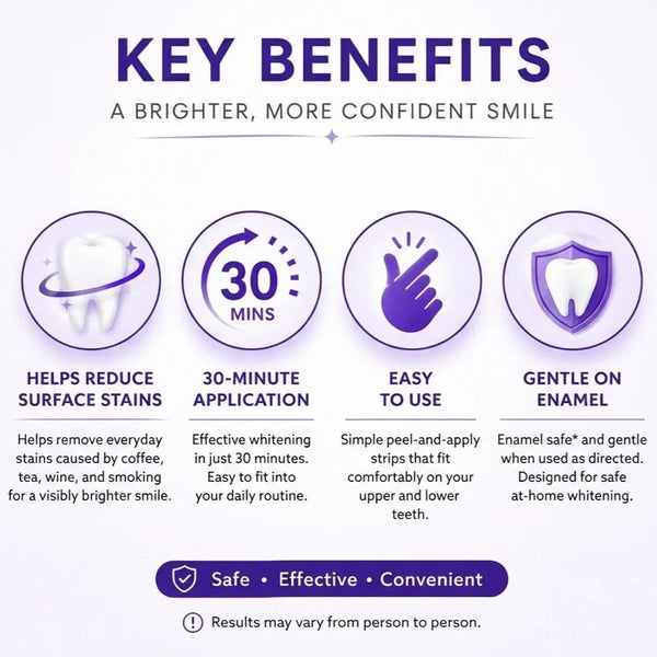 Teeth Whitening Strips – Enamel Safe Whitening Strips for Stain Removal & Brighter Smile
