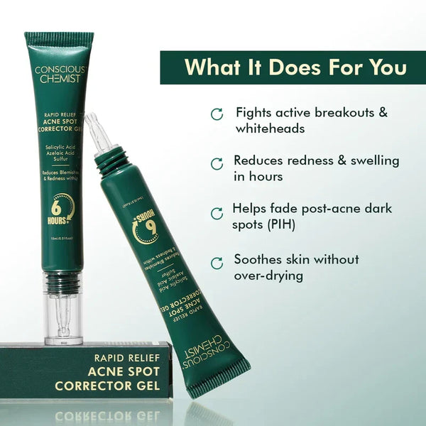 Rapid Relief Acne Spot Corrector Gel (15g)| Triple-Action Treatment For Men & Women