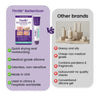 Timilk Regenscar Stem Cell Scar Gel – Triple-Action
